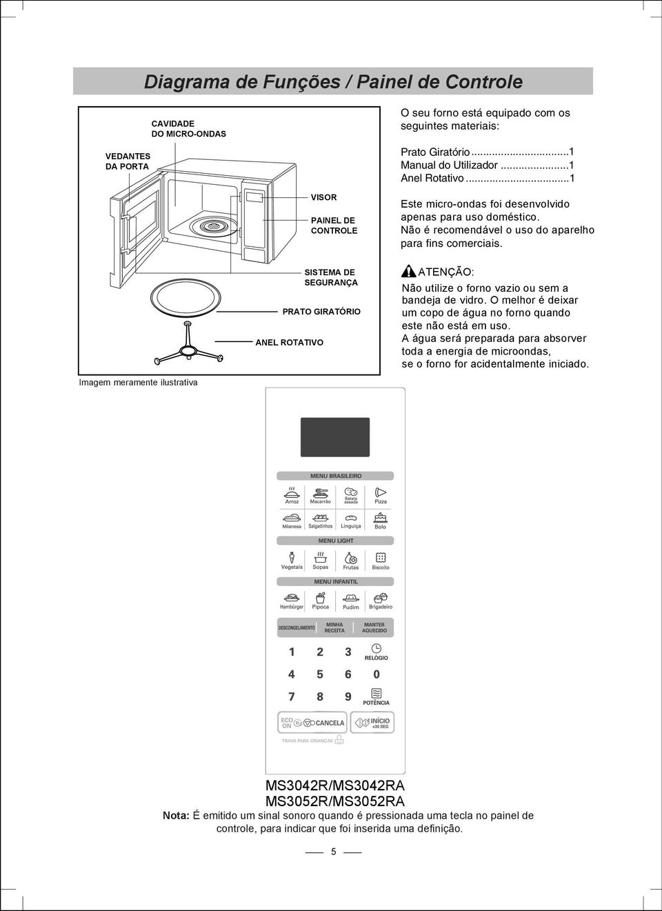 Imagem meramente ilustrativa PRATO GIRATÓRIO ANEL ROTATIVO SISTEMA DE SEGURANÇA ATENÇÃO: Não utilize oforno vazio ou sem a bandeja de vidro.