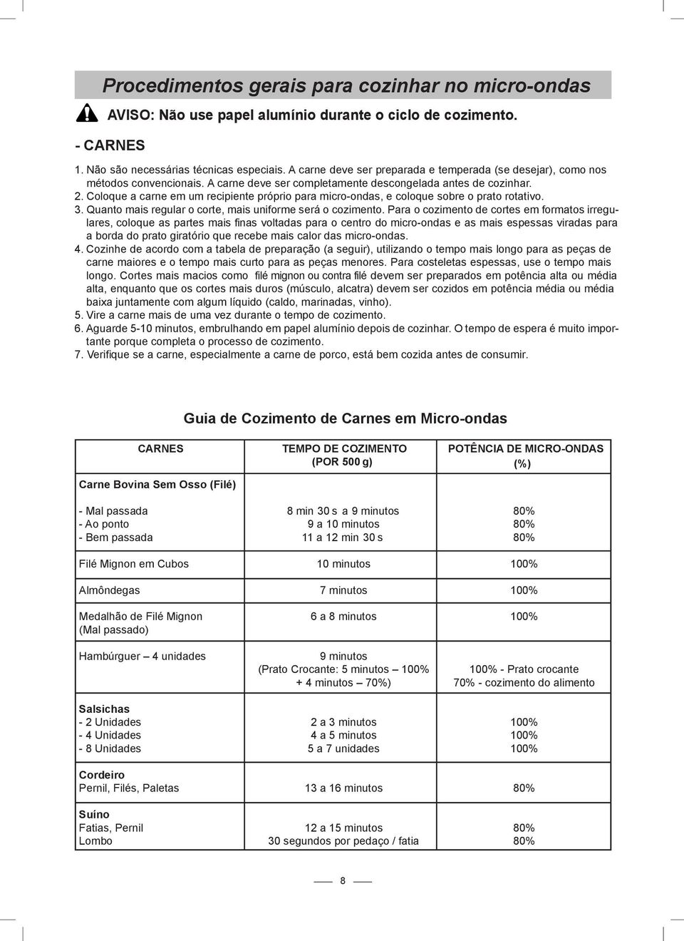 Coloque acarne em um recipiente próprio para micro-ondas, ecoloque sobre oprato rotativo. 3. Quanto mais regular ocorte, mais uniforme será ocozimento.