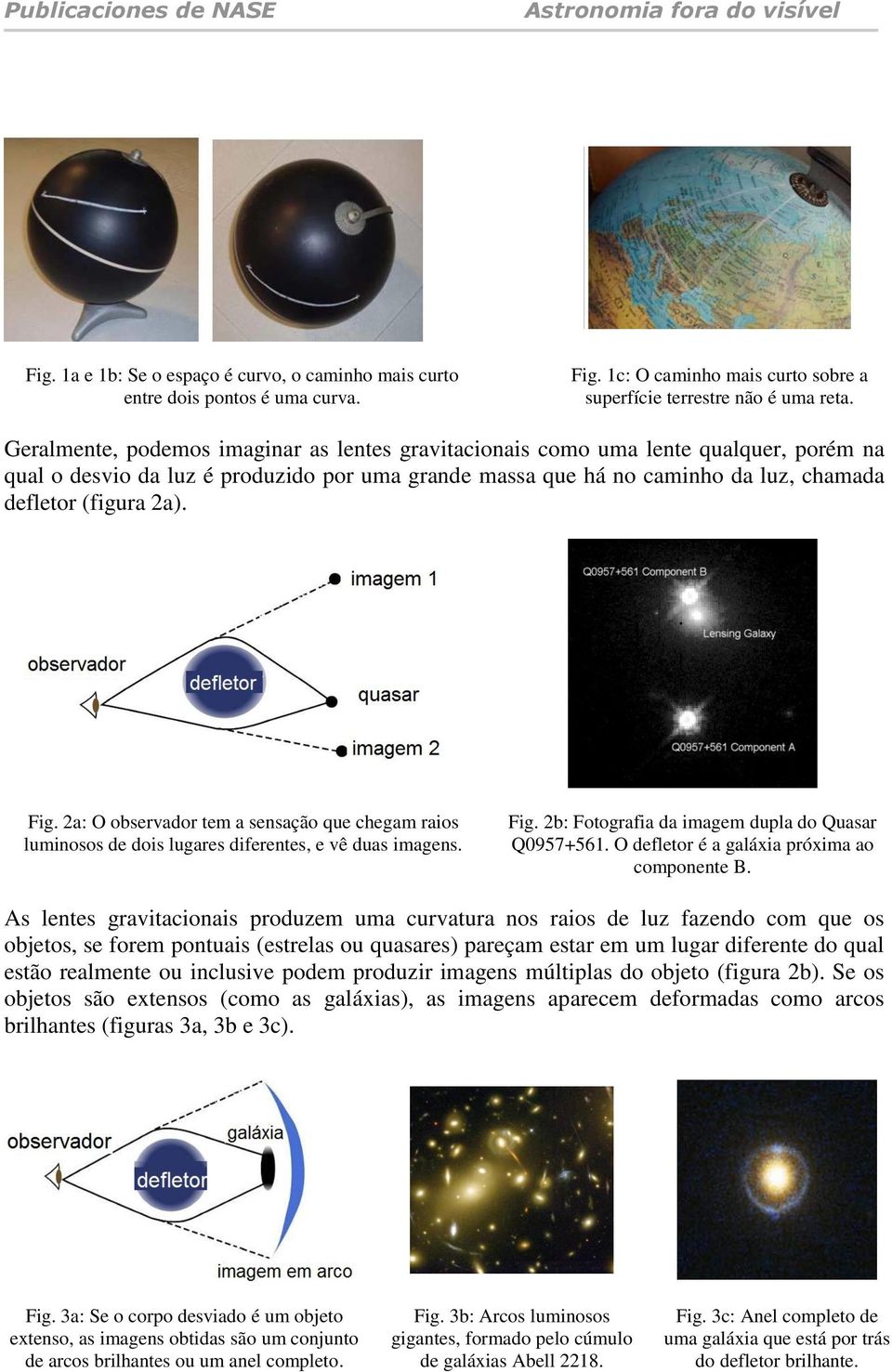 Fig. 2a: O observador tem a sensação que chegam raios luminosos de dois lugares diferentes, e vê duas imagens. Fig. 2b: Fotografia da imagem dupla do Quasar Q0957+561.