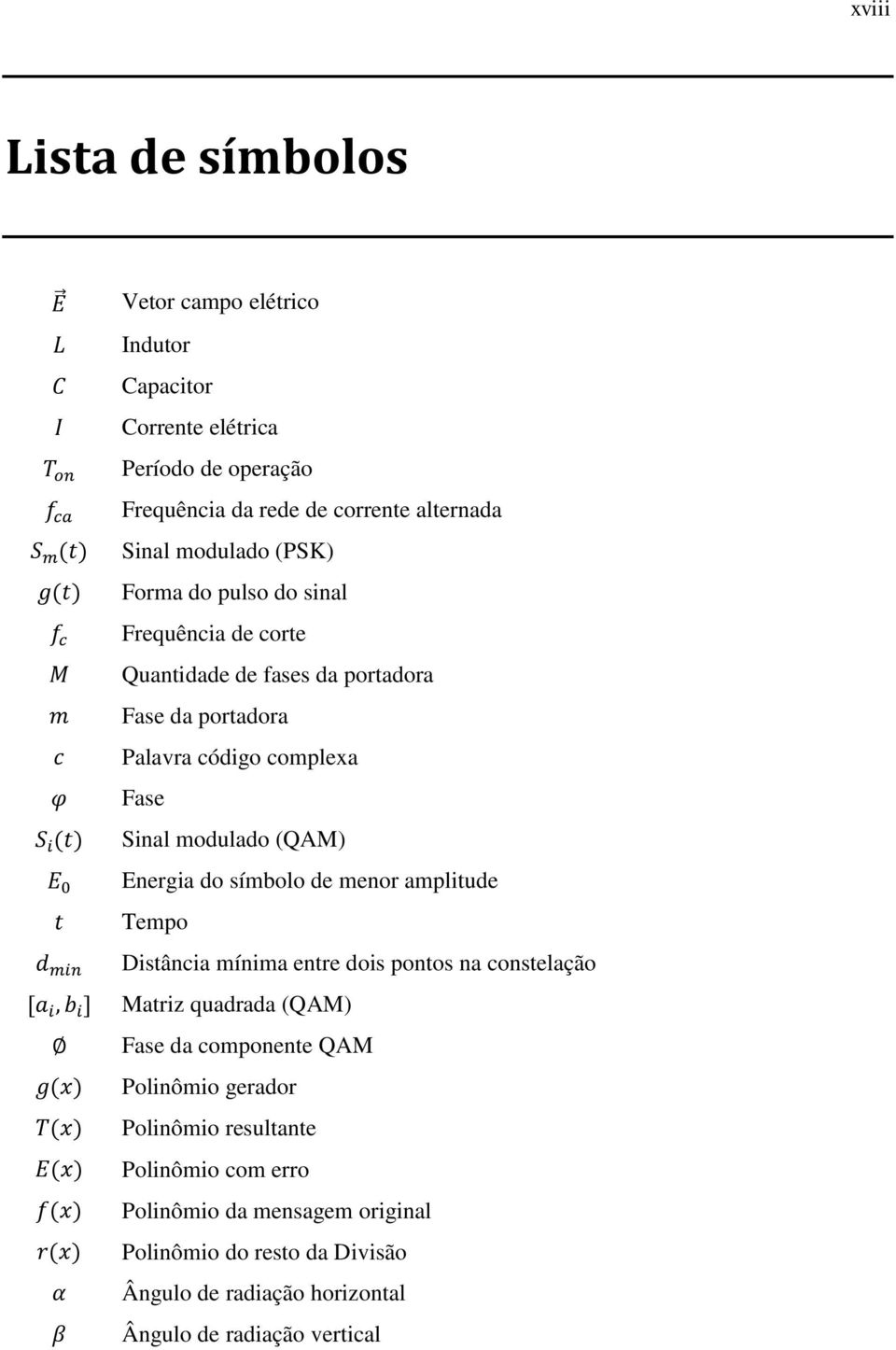 portadora Palavra código complexa Fase Sinal modulado (QAM) Energia do símbolo de menor amplitude Tempo Distância mínima entre dois pontos na constelação Matriz quadrada (QAM) Fase