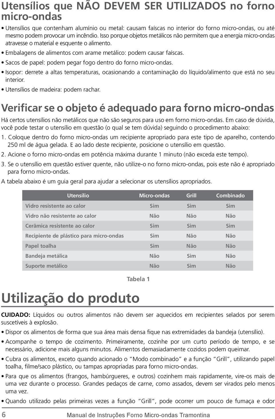 Sacos de papel: podem pegar fogo dentro do forno micro-ondas. Isopor: derrete a altas temperaturas, ocasionando a contaminação do líquido/alimento que está no seu interior.