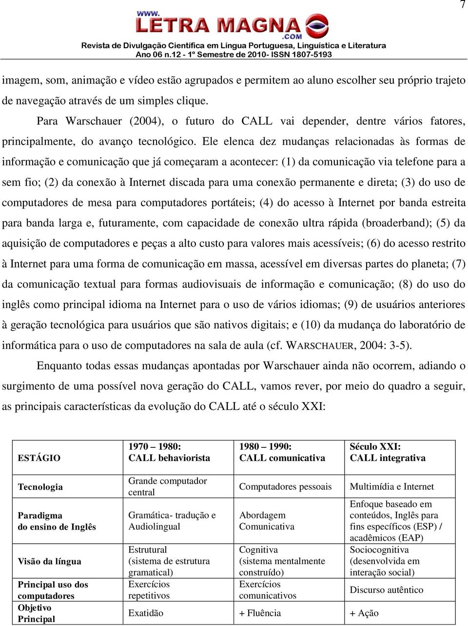 Ele elenca dez mudanças relacionadas às formas de informação e comunicação que já começaram a acontecer: (1) da comunicação via telefone para a sem fio; (2) da conexão à Internet discada para uma