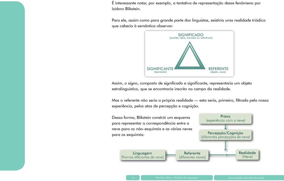 significante, representaria um objeto extralinguístico, que se encontraria inscrito no campo da realidade.