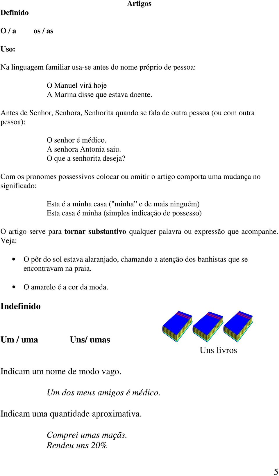 Com os pronomes possessivos colocar ou omitir o artigo comporta uma mudança no significado: Esta é a minha casa ("minha e de mais ninguém) Esta casa é minha (simples indicação de possesso) O artigo