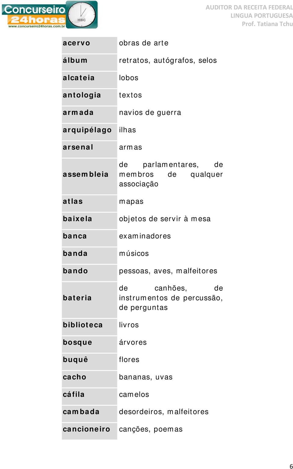 parlamentares, de membros de qualquer associação mapas objetos de servir à mesa examinadores músicos pessoas, aves, malfeitores de