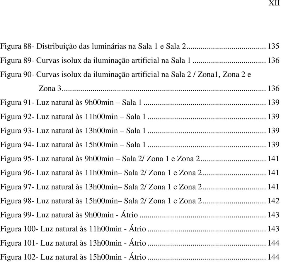 .. 139 Figura 93- Luz natural às 13h00min Sala 1... 139 Figura 94- Luz natural às 15h00min Sala 1... 139 Figura 95- Luz natural às 9h00min Sala 2/ Zona 1 e Zona 2.