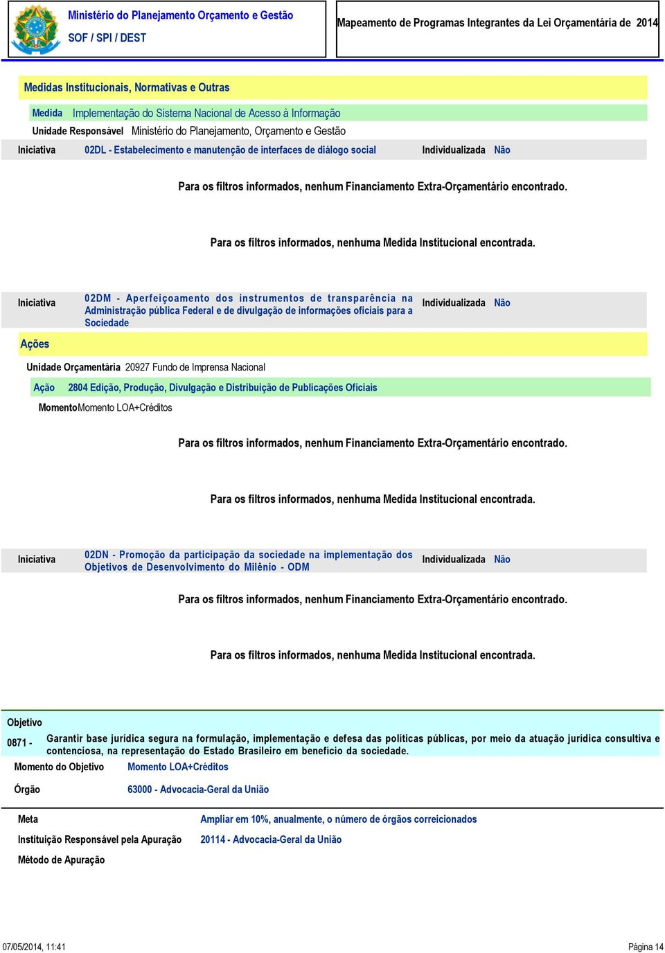 de Imprensa Nacional 2804 Edição, Produção, Divulgação e Distribuição de Publicações Oficiais 02DN - Promoção da participação da sociedade na implementação dos Objetivos de Desenvolvimento do Milênio