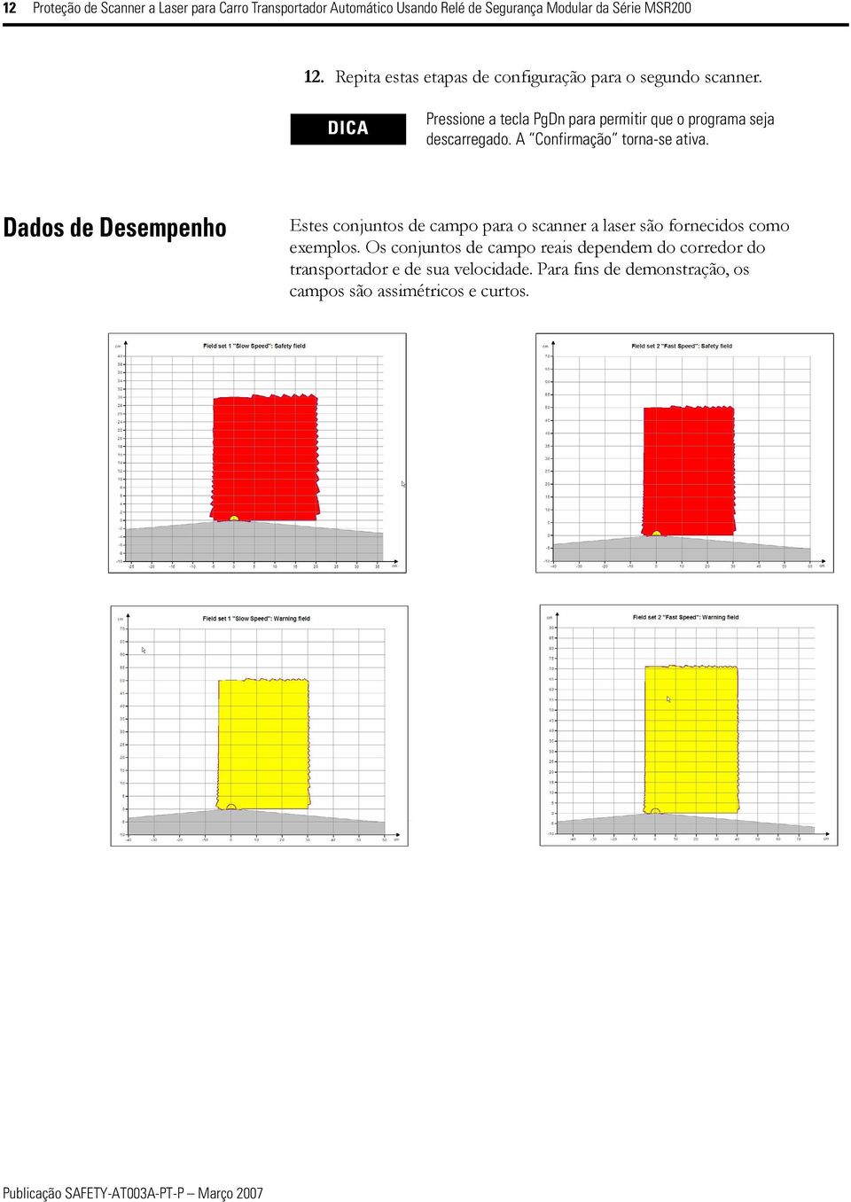 DICA Pressione a tecla PgDn para permitir que o programa seja descarregado. A Confirmação torna-se ativa.