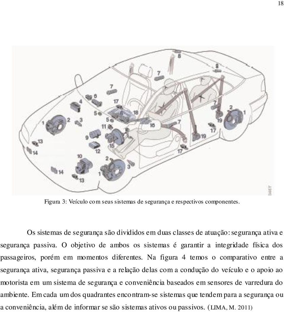 O objetivo de ambos os sistemas é garantir a integridade física dos passageiros, porém em momentos diferentes.