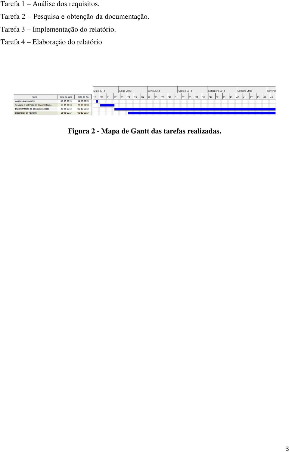 Tarefa 3 Implementação do relatório.