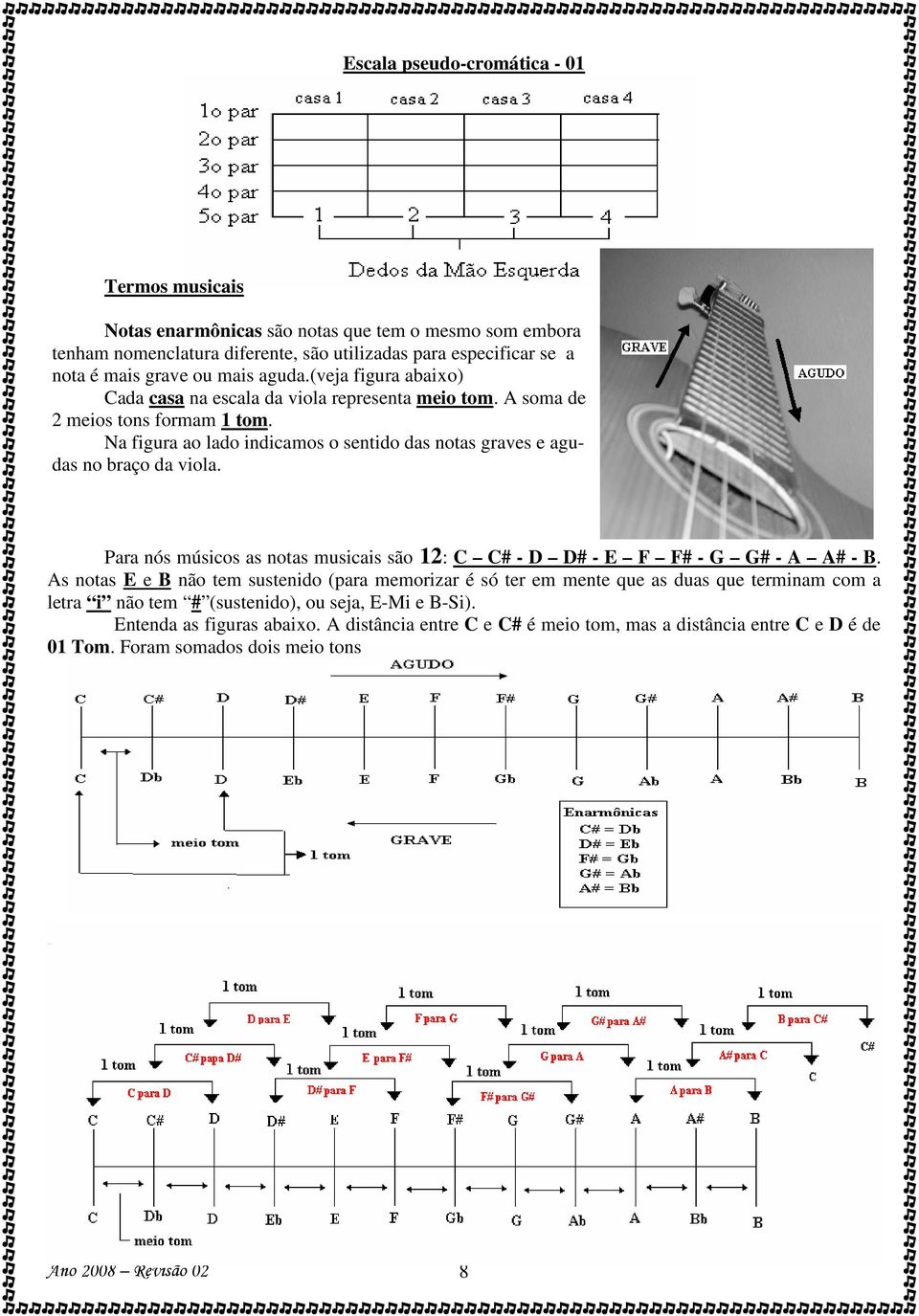 Na figura ao lado indicamos o sentido das notas graves e agudas no braço da viola. Para nós músicos as notas musicais são 12: C C# - D D# - F F# - G G# - # - B.