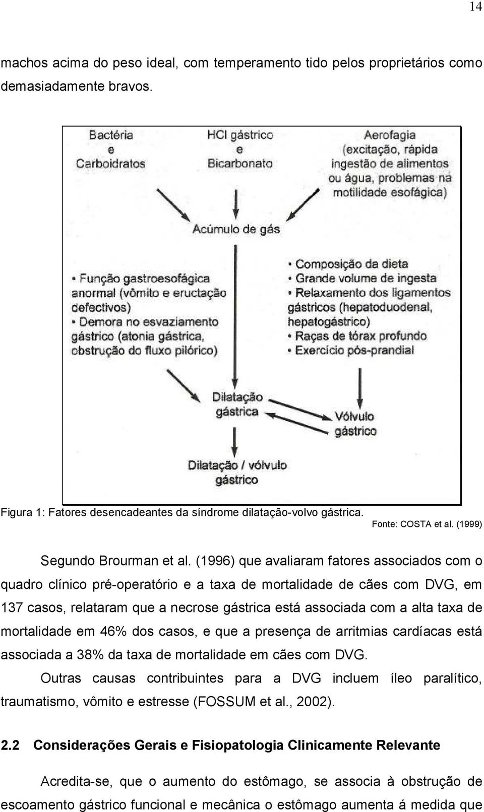 (1996) que avaliaram fatores associados com o quadro clínico pré-operatório e a taxa de mortalidade de cães com DVG, em 137 casos, relataram que a necrose gástrica está associada com a alta taxa de