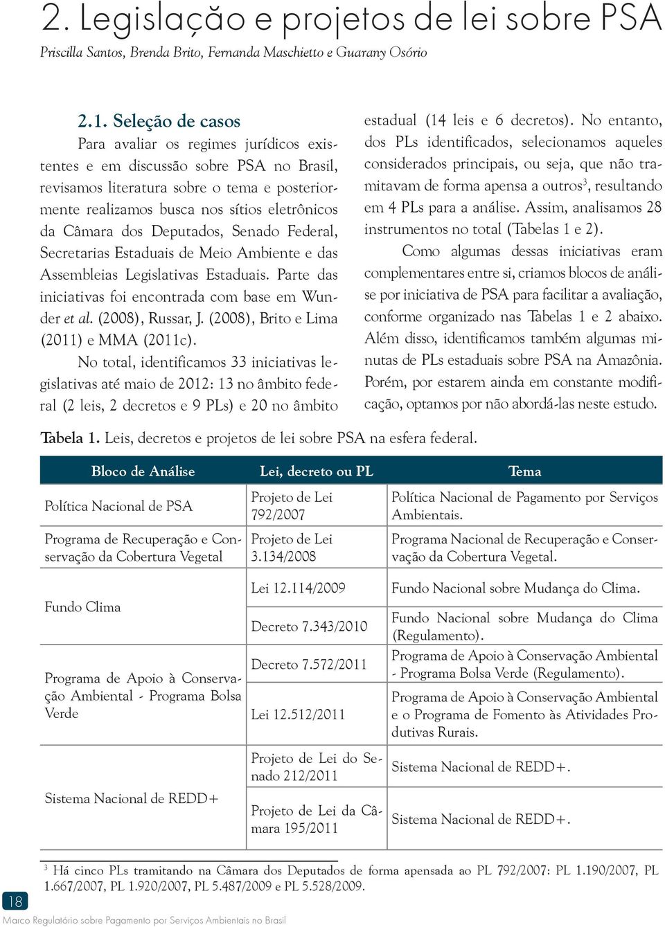 dos Deputados, Senado Federal, Secretarias Estaduais de Meio Ambiente e das Assembleias Legislativas Estaduais. Parte das iniciativas foi encontrada com base em Wunder et al. (2008), Russar, J.