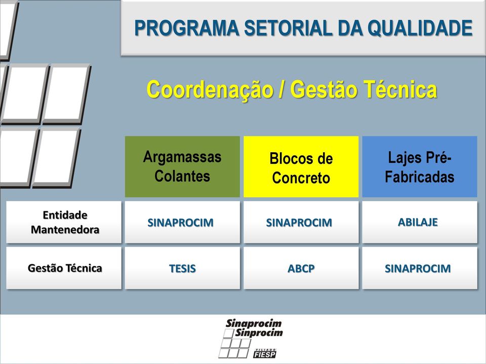 Lajes Pré- Fabricadas Entidade Mantenedora