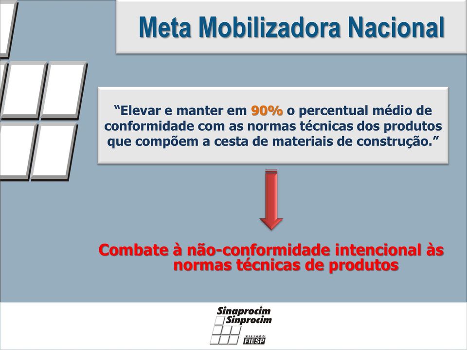 produtos que compõem a cesta de materiais de construção.