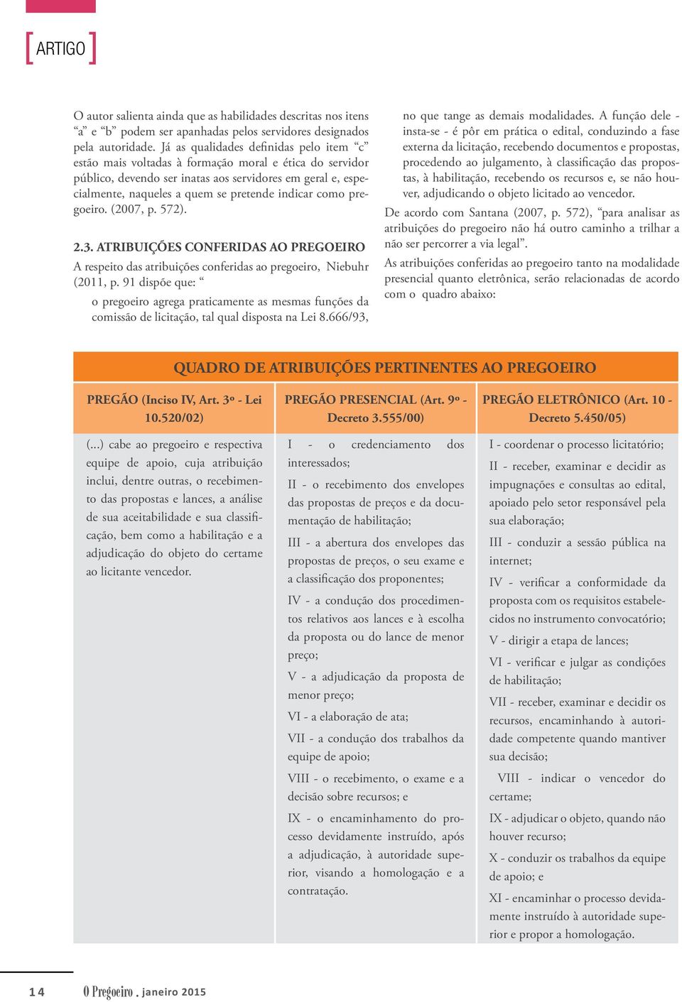 indicar como pregoeiro. (2007, p. 572). 2.3. ATRIBUIÇÕES CONFERIDAS AO PREGOEIRO A respeito das atribuições conferidas ao pregoeiro, Niebuhr (2011, p.