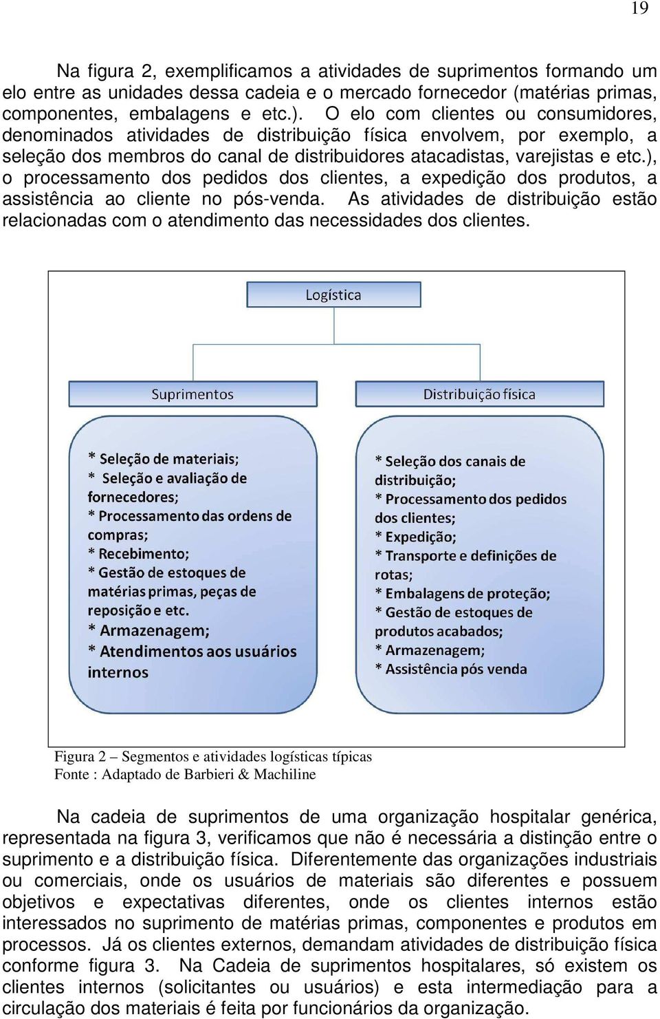 ), o processamento dos pedidos dos clientes, a expedição dos produtos, a assistência ao cliente no pós-venda.