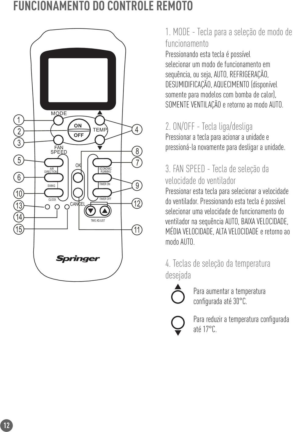 (disponível somente para modelos com bomba de calor), SOMENTE VENTILAÇÃO e retorno ao modo AUTO. 2.