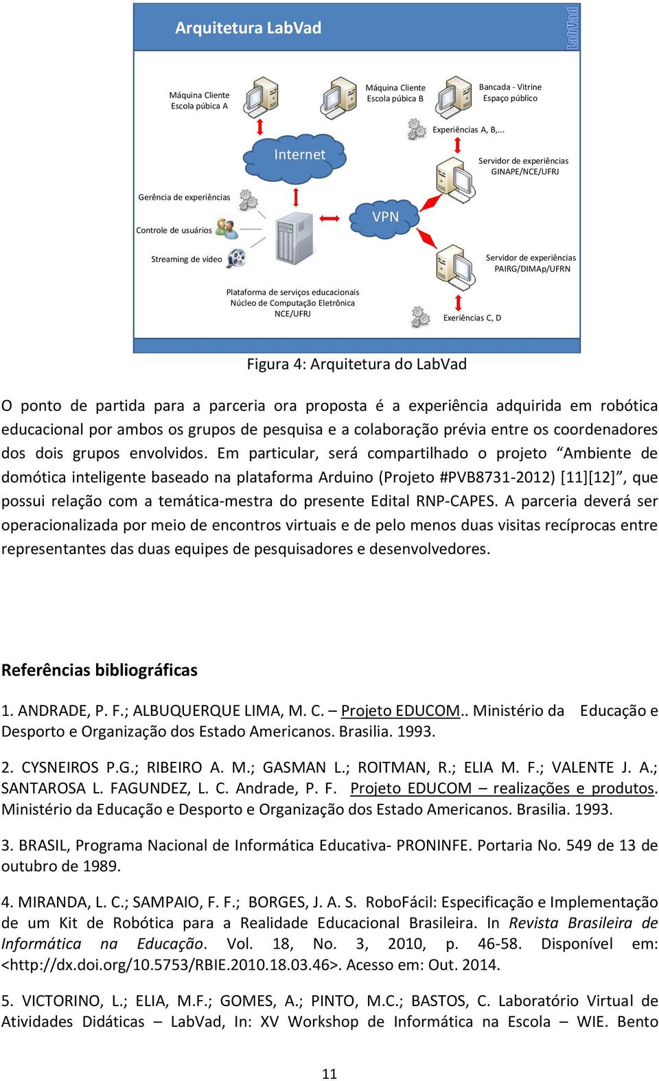 Exeriências C, D Servidor de experiências PAIRG/DIMAp/UFRN Figura 4: Arquitetura do LabVad O ponto de partida para a parceria ora proposta é a experiência adquirida em robótica educacional por ambos