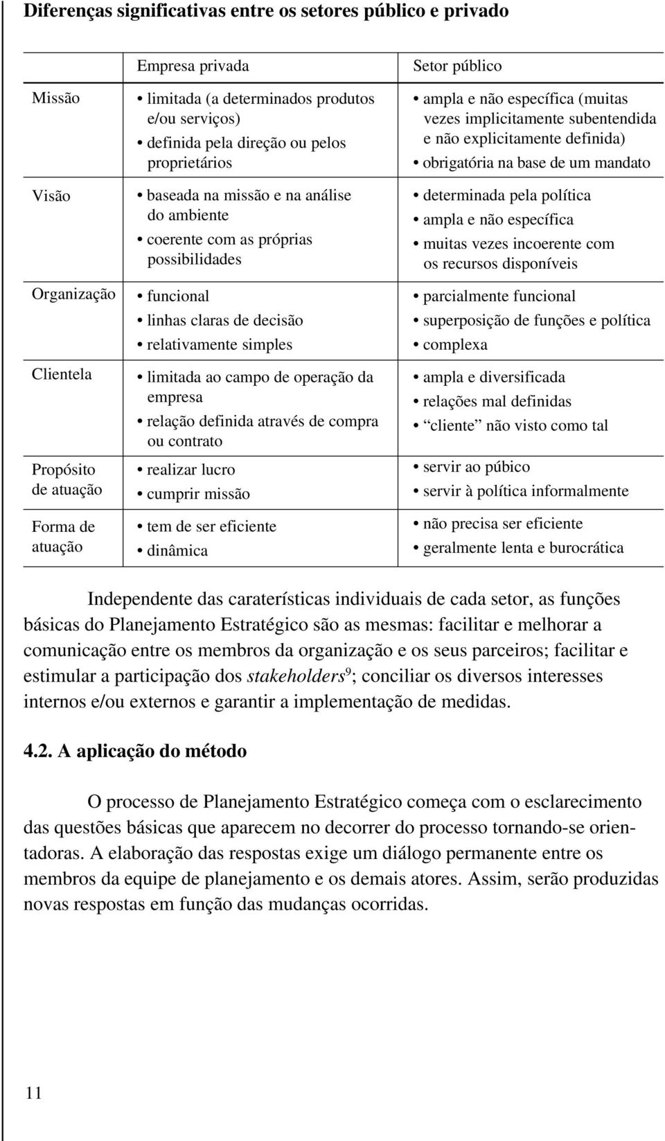 campo de operação da empresa relação definida através de compra ou contrato realizar lucro cumprir missão tem de ser eficiente dinâmica Setor público ampla e não específica (muitas vezes