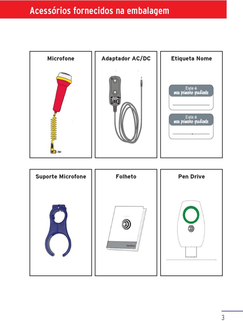 Adaptador AC/DC Etiqueta