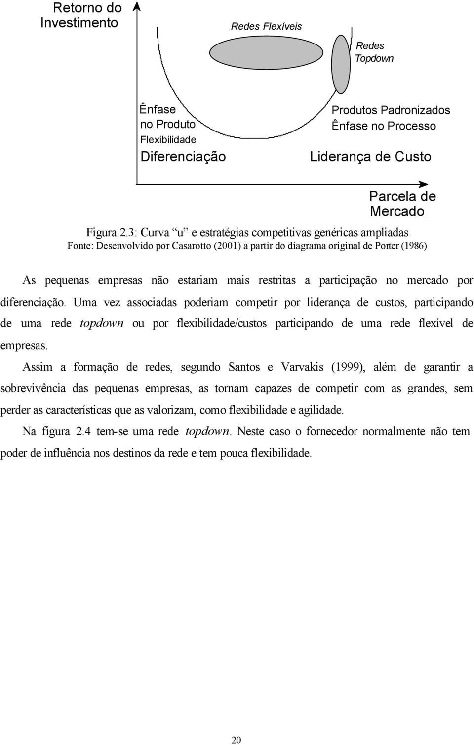 participação no mercado por diferenciação.