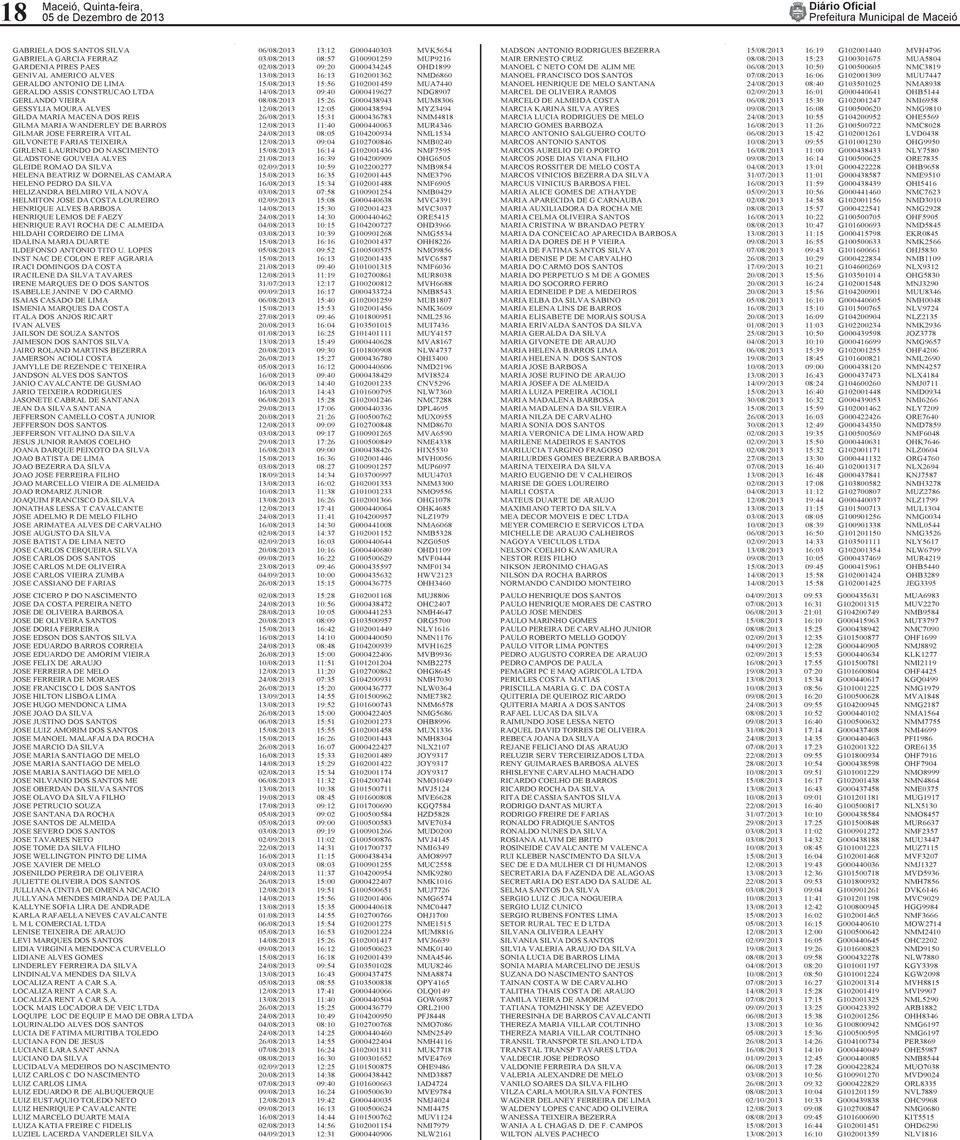 08/08/2013 15:26 G000438943 MUM8306 GESSYLIA MOURA ALVES 12/08/2013 12:05 G000438594 MYZ3494 GILDA MARIA MACENA DOS REIS 26/08/2013 15:31 G000436783 NMM4818 GILMA MARIA WANDERLEY DE BARROS 12/08/2013