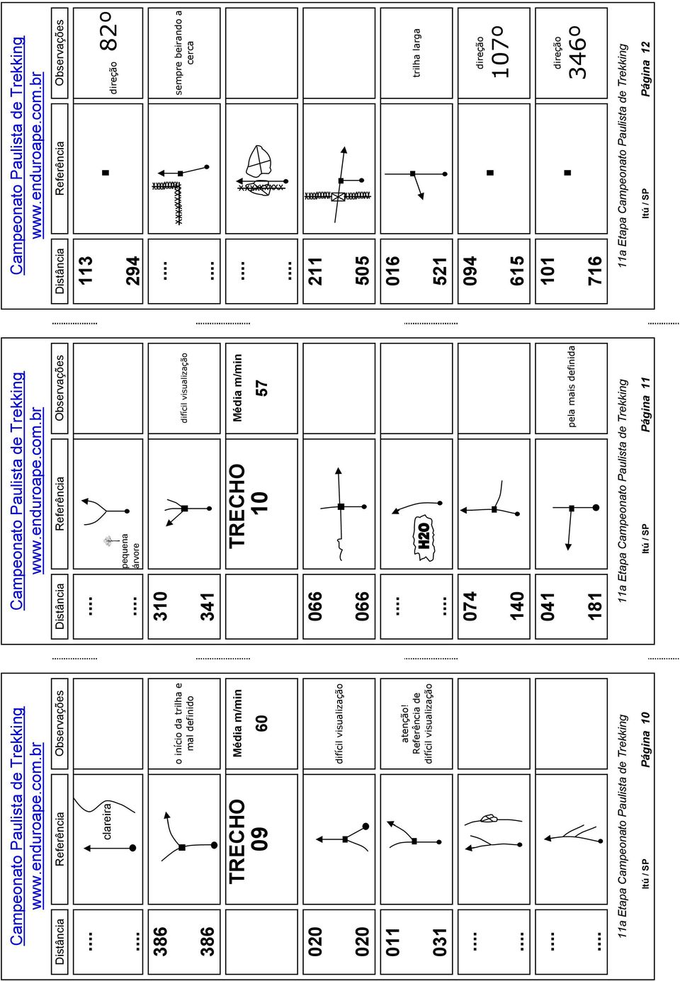 visualização 020 066 505 011 016 atenção!