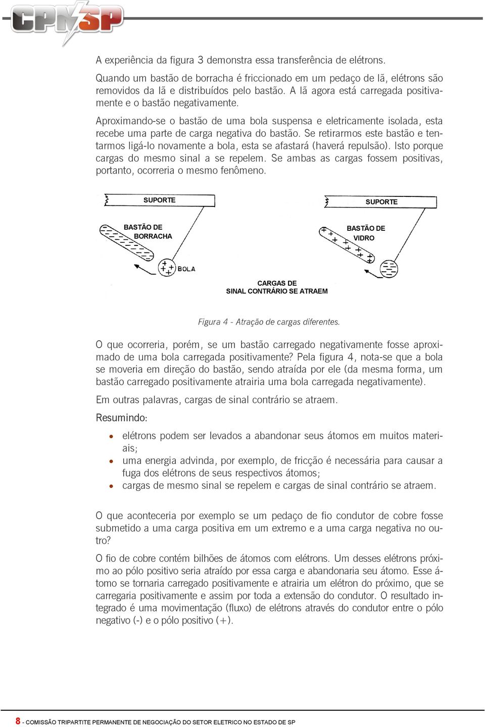 Se retirarmos este bastão e tentarmos ligá-lo novamente a bola, esta se afastará (haverá repulsão). Isto porque cargas do mesmo sinal a se repelem.