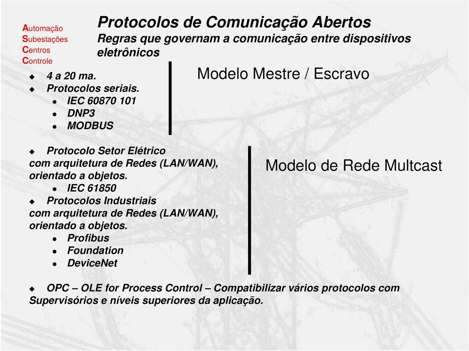 Modelo Mestre / Escravo Protocolo Setor Elétrico com arquitetura de Redes (LAN/WAN), orientado a objetos.