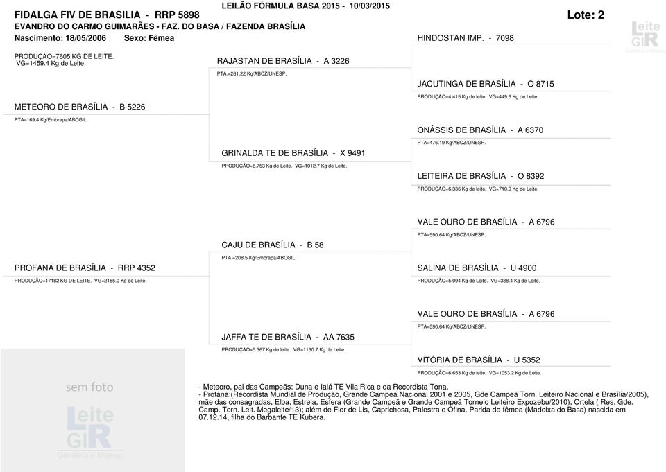 4 Kg/Embrapa/ABCGIL. ONÁSSIS DE BRASÍLIA - A 6370 PTA=476.19 Kg/ABCZ/UNESP. GRINALDA TE DE BRASÍLIA - X 9491 PRODUÇÃO=8.753 Kg de Leite. VG=1012.7 Kg de Leite.