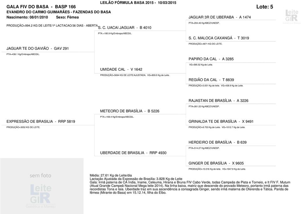 52 Kg de Leite. UMIDADE CAL - V 1642 PRODUÇÃO=5694 KG DE LEITE/AJUSTADA. VG=800.0 Kg de Leite. REGIÃO DA CAL - T 8839 PRODUÇÃO=5.051 Kg de leite. VG=438.9 Kg de Leite.
