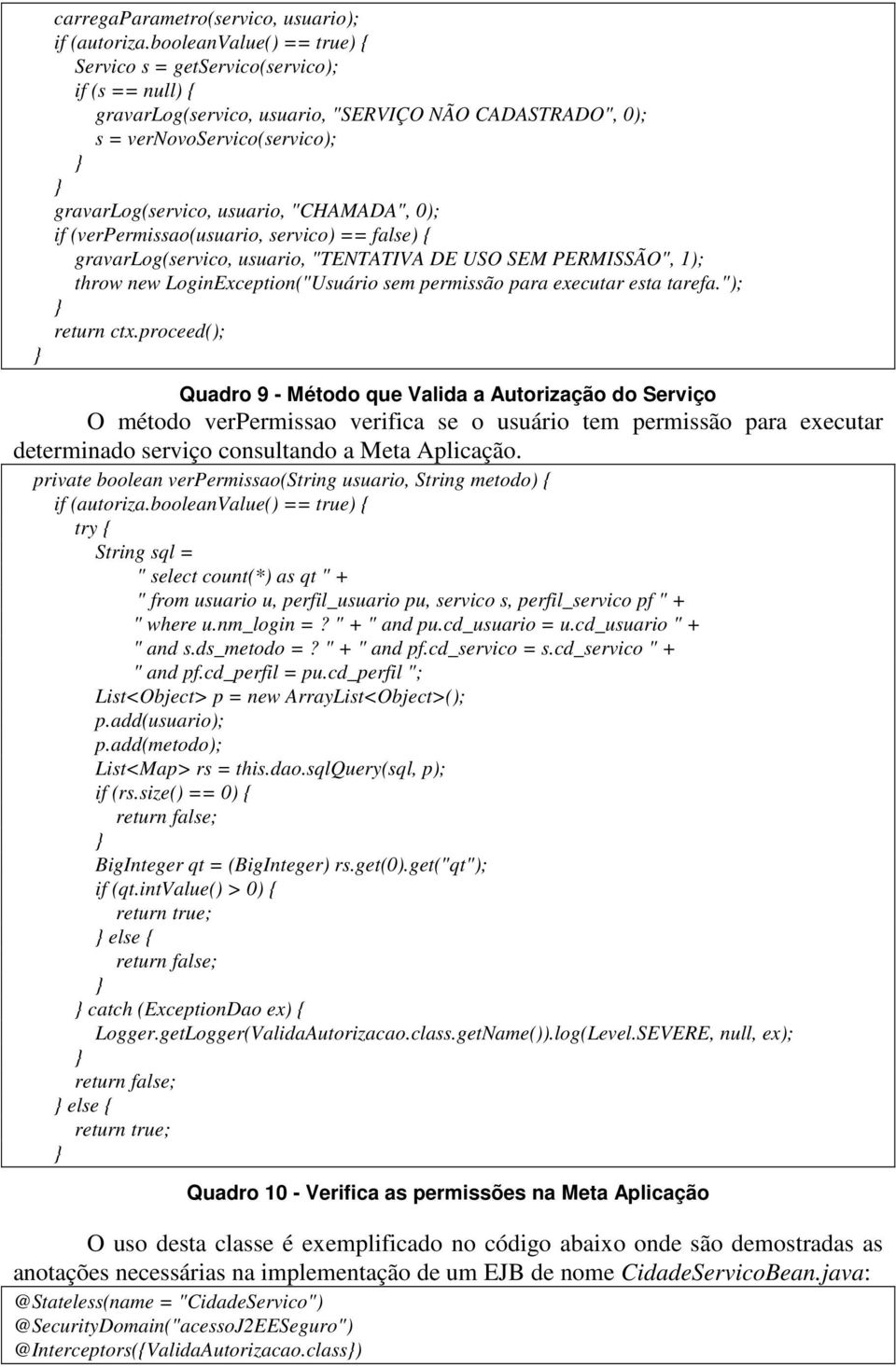 "CHAMADA", 0); if (verpermissao(usuario, servico) == false) { gravarlog(servico, usuario, "TENTATIVA DE USO SEM PERMISSÃO", 1); throw new LoginException("Usuário sem permissão para executar esta