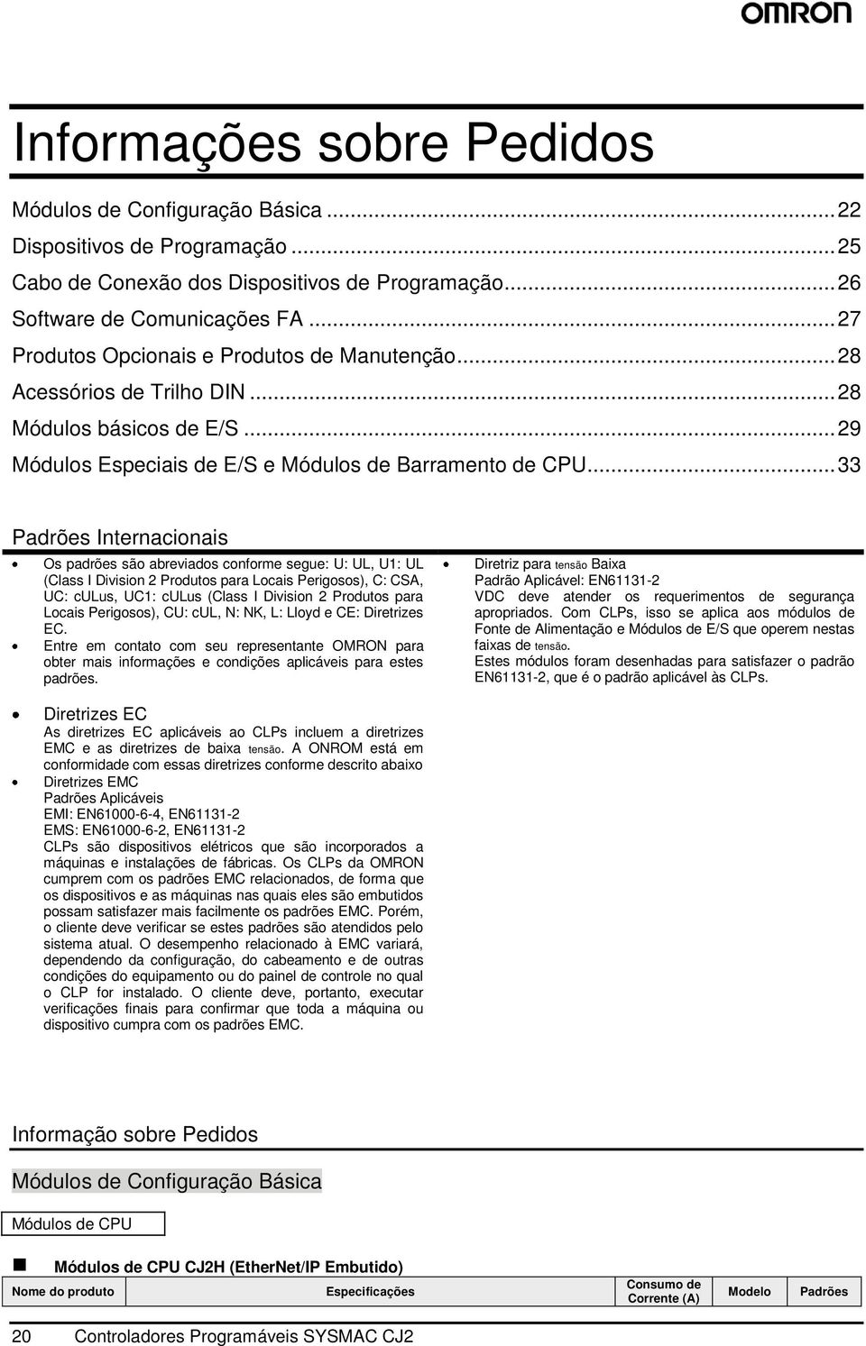 .. 33 Internacionais Os padrões são abreviados conforme segue: U: UL, U1: UL (Class I Division 2 Produtos para Locais Perigosos), C: CSA, UC: culus, UC1: culus (Class I Division 2 Produtos para