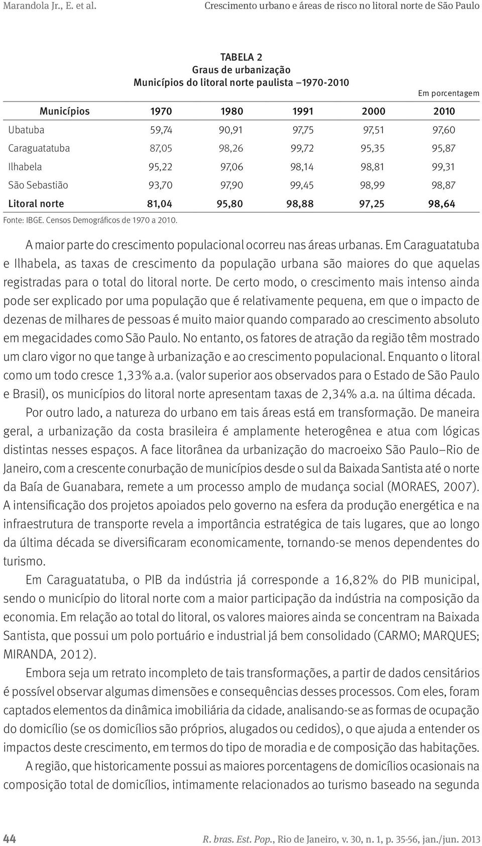 A maior parte do crescimento populacional ocorreu nas áreas urbanas.