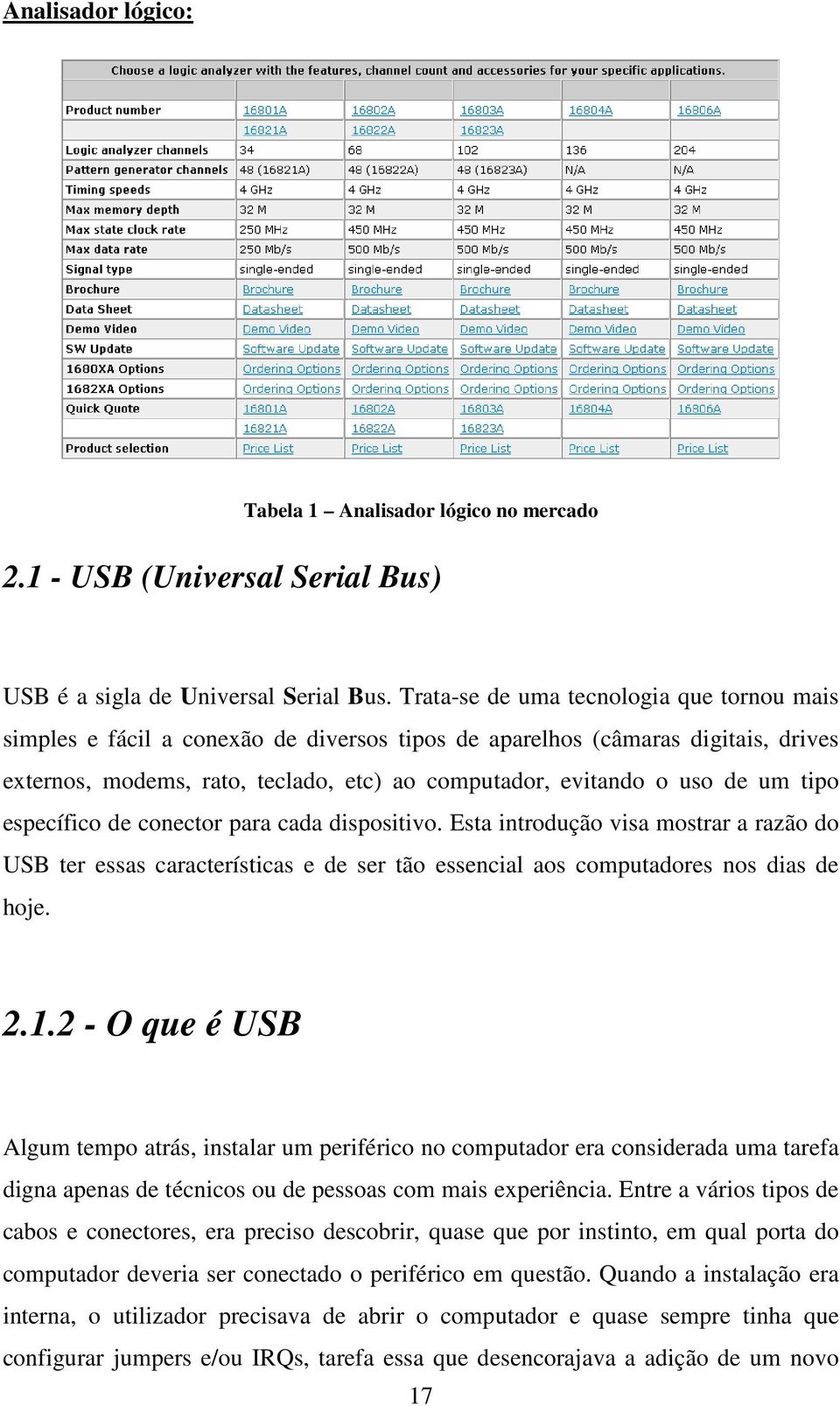 tipo específico de conector para cada dispositivo. Esta introdução visa mostrar a razão do USB ter essas características e de ser tão essencial aos computadores nos dias de hoje. 2.1.