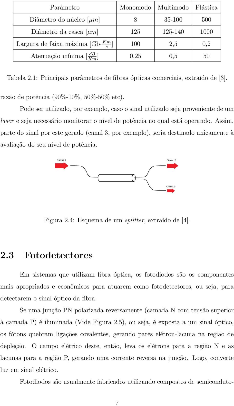 Pode ser utilizado, por exemplo, caso o sinal utilizado seja proveniente de um laser e seja necessário monitorar o nível de potência no qual está operando.