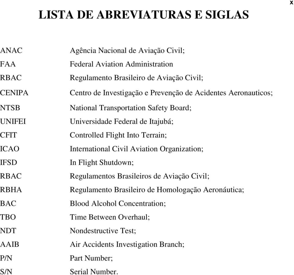 Federal de Itajubá; Controlled Flight Into Terrain; International Civil Aviation Organization; In Flight Shutdown; Regulamentos Brasileiros de Aviação Civil; Regulamento