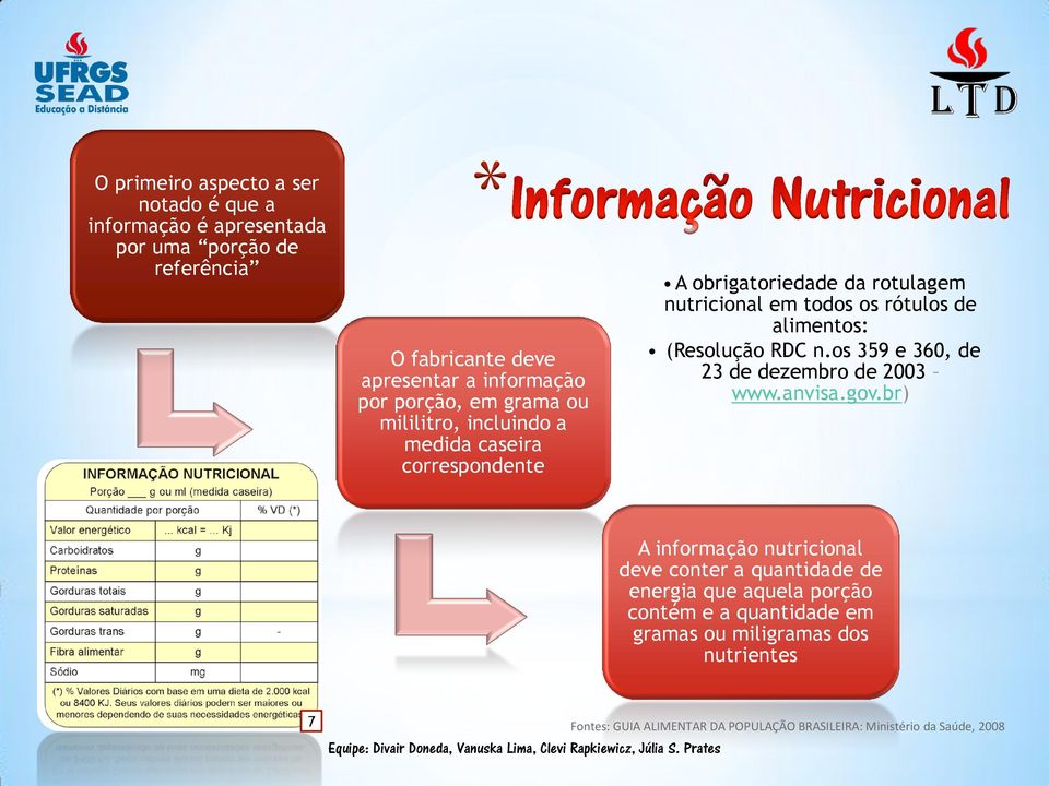 nutricional em todos os rótulos de alimentos: (Resolução RDC n.os 359 e 360, de 23 de dezembro de 2003 www.anvisa.gov.