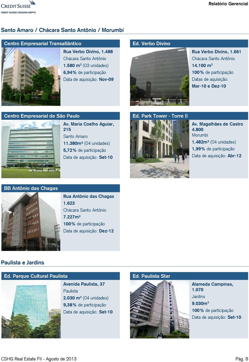 380m² (04 unidades) 5,72% de participação Data de aquisição: Set-10 Ed. Park Tower - Torre II Av. Magalhães de Castro 4.800 Morumbi 1.