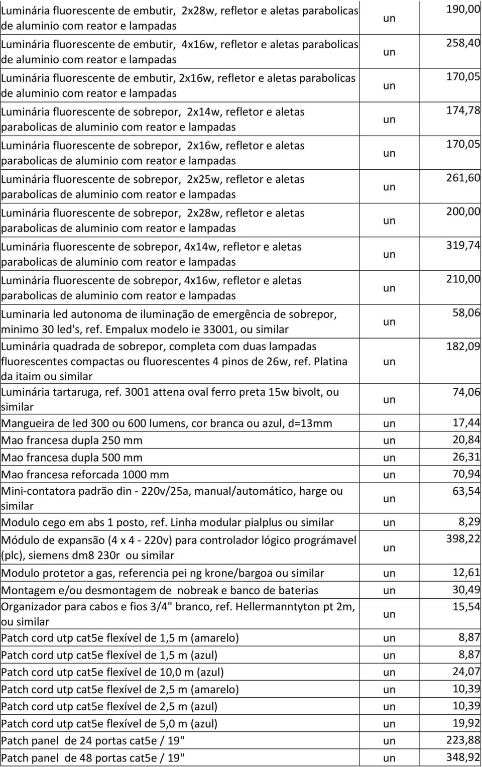 aletas 174,78 parabolicas de aluminio com reator e lampadas Luminária fluorescente de sobrepor, 2x16w, refletor e aletas 170,05 parabolicas de aluminio com reator e lampadas Luminária fluorescente de