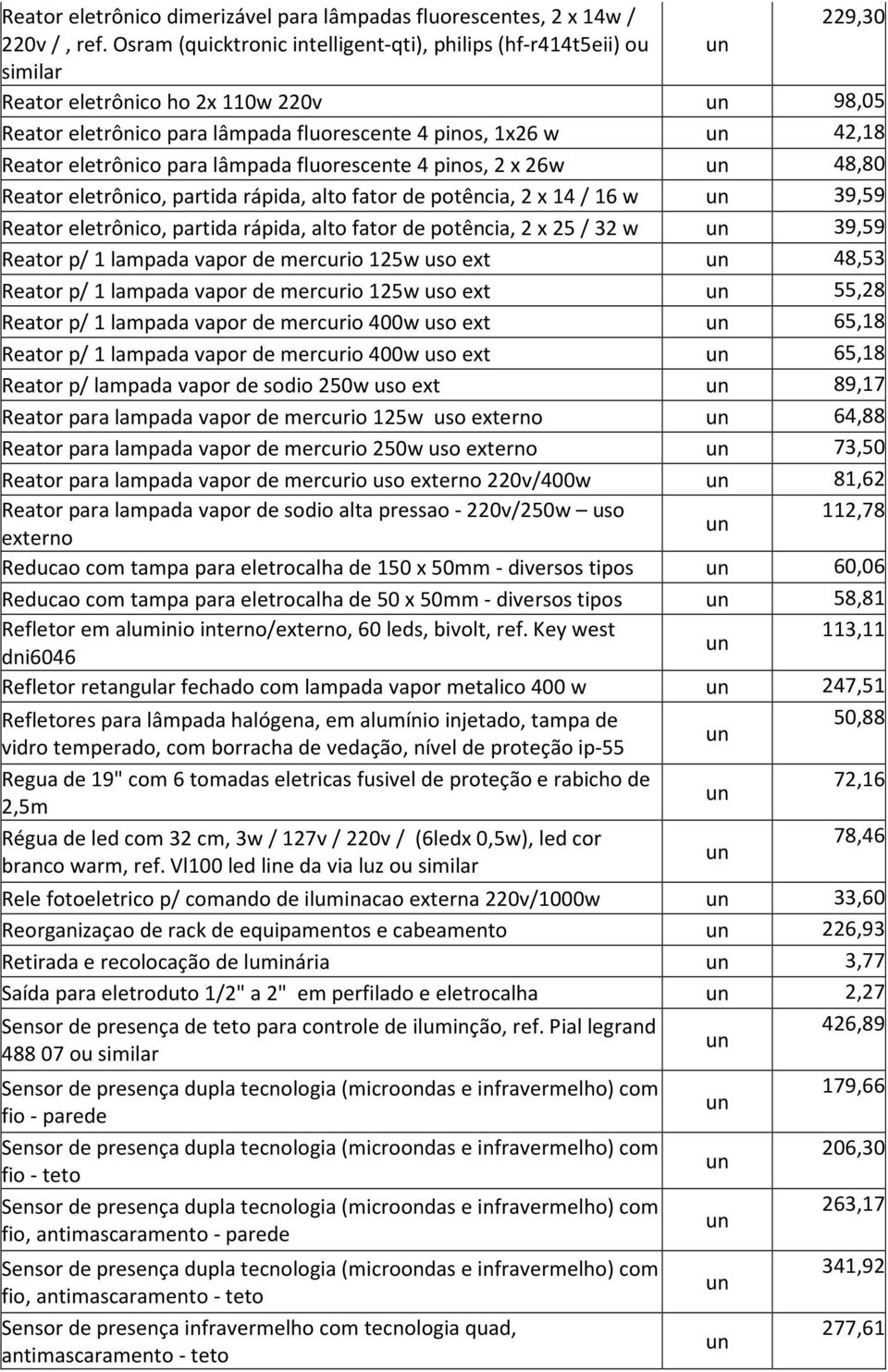 lâmpada fluorescente 4 pinos, 2 x 26w 48,80 Reator eletrônico, partida rápida, alto fator de potência, 2 x 14 / 16 w 39,59 Reator eletrônico, partida rápida, alto fator de potência, 2 x 25 / 32 w