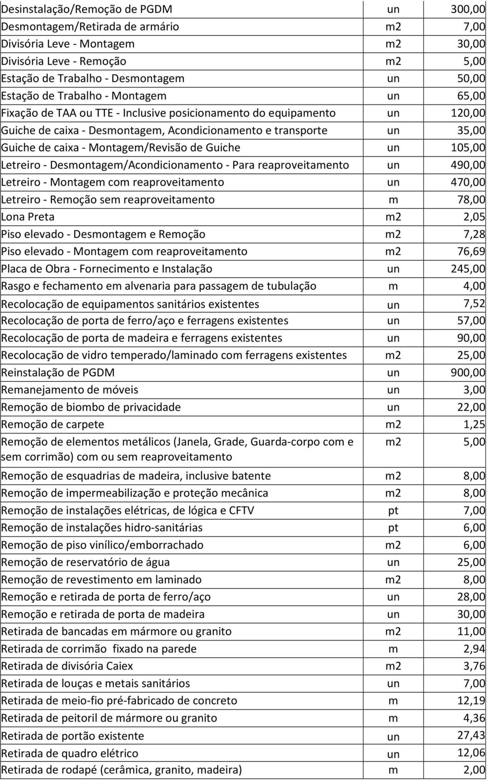 de Guiche 105,00 Letreiro - Desmontagem/Acondicionamento - Para reaproveitamento 490,00 Letreiro - Montagem com reaproveitamento 470,00 Letreiro - Remoção sem reaproveitamento m 78,00 Lona Preta m2