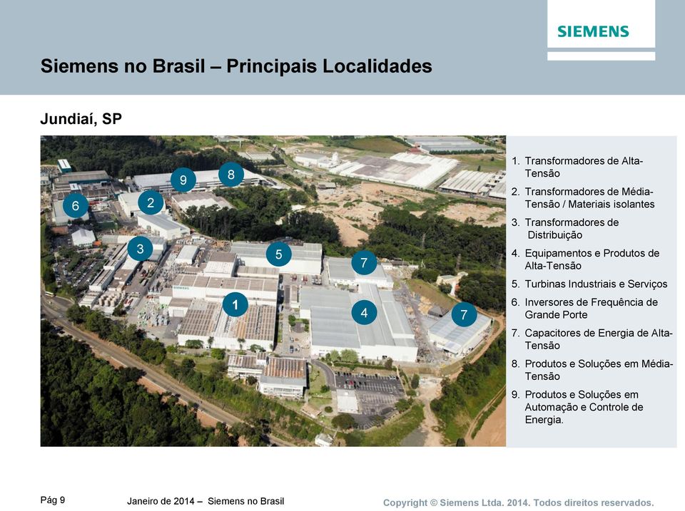 Equipamentos e Produtos de Alta-Tensão 5. Turbinas Industriais e Serviços 1 4 7 6.