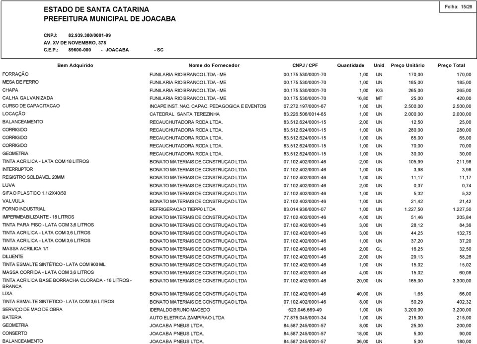 1/2X40/50 VALVULA FORNO INDUSTRIAL IMPERMEABILIZANTE - 18 LITROS TINTA PARA PISO - LATA COM 3,6 LITROS TINTA ACRILICA - LATA COM 3,6 LITROS TINTA ACRILICA - LATA COM 3,6 LITROS MASSA ACRILICA 1/1