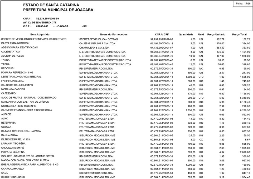 COXA E SOBRE COXA ALFACE ALHO BETERRABA CEBOLA BATATA TIPO INGLESA - LAVADA BANHA SUÍNA FILTRO DE PAPEL Nº 103 LARANJA TIPO PÊRA CHOCOLATE EM PÓ PÓ PARA GELATINA IOGURTE - BANDEJA 720 GR - COM 06