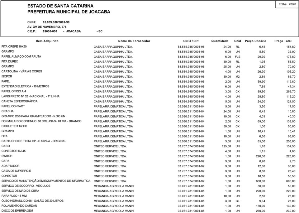 000 UN FORMULARIO CONTINUO 80 COLUNAS - 01 VIA - BRANCO DISQUETE 3 1/2 HD GRAMPO FITA CARTUCHO DE TINTA HP - C 8727-A - ORIGINAL CABO CONECTOR RJ-45 SWITCH CAPA ADAPTADOR CAIXA DE SUPERFICIE CONECTOR