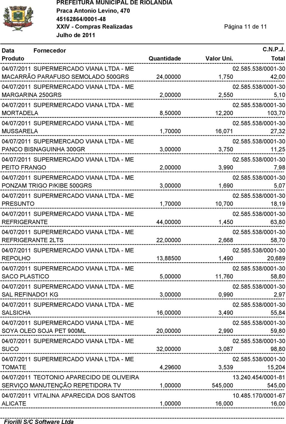 58,70 REPOLHO 13,88500 1,490 20,689 SACO PLASTICO 5,00000 11,760 58,80 SAL REFINADO1 KG 3,00000 0,990 2,97 SALSICHA 16,00000 3,490 55,84 SOYA OLEO SOJA PET 900ML 20,00000 2,990 59,80 SUCO 32,00000