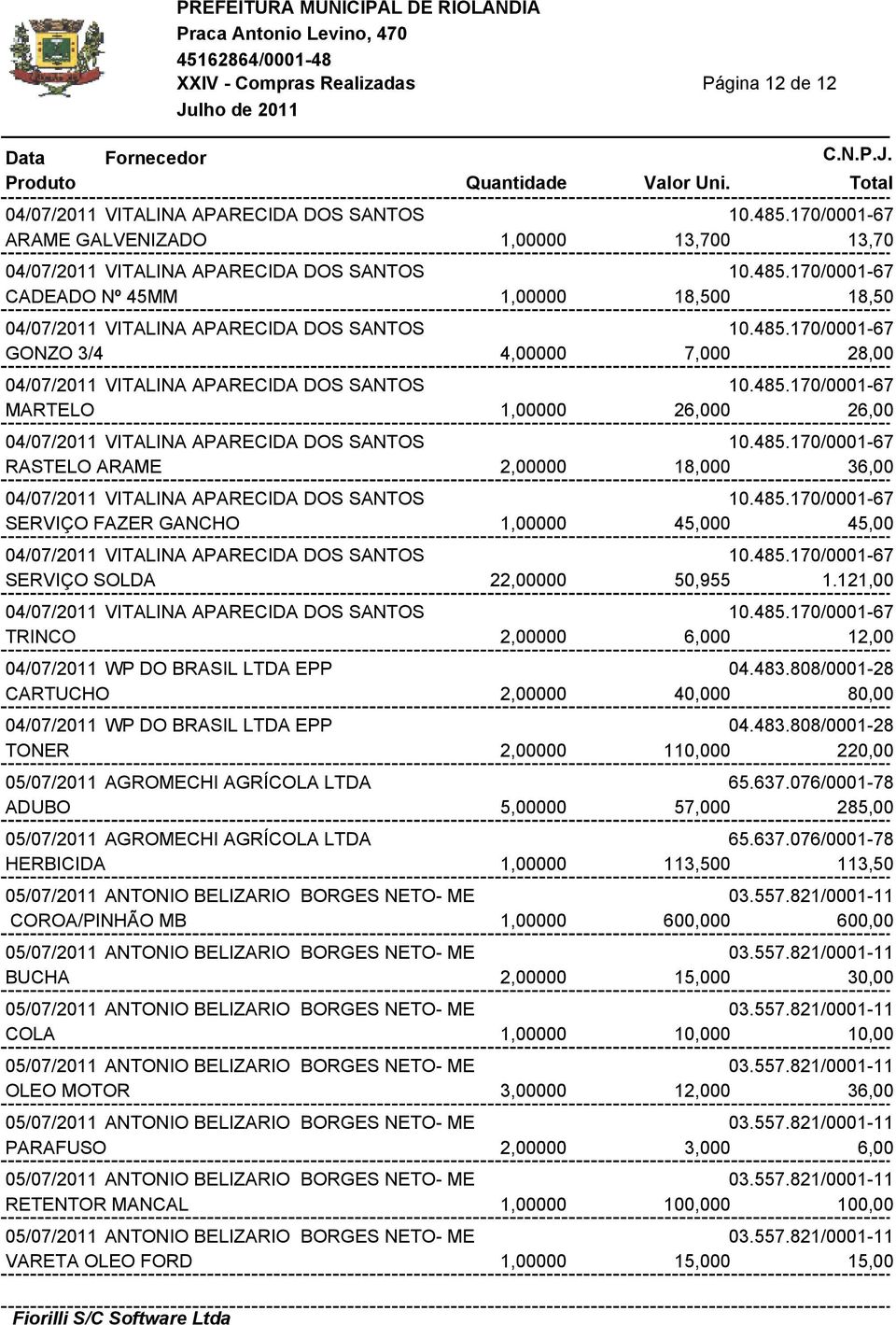 485.170/0001-67 SERVIÇO FAZER GANCHO 1,00000 45,000 45,00 04/07/2011 VITALINA APARECIDA DOS SANTOS 10.485.170/0001-67 SERVIÇO SOLDA 22,00000 50,955 1.