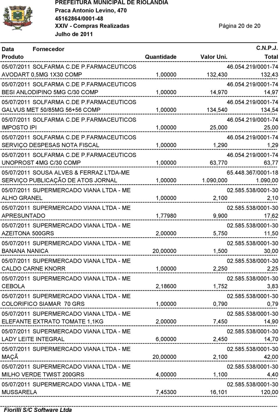 DE P.FARMACEUTICOS 46.054.219/0001-74 SERVIÇO DESPESAS NOTA FISCAL 1,00000 1,290 1,29 05/07/2011 SOLFARMA C.DE P.FARMACEUTICOS 46.054.219/0001-74 UNOPROST 4MG C/30 COMP 1,00000 63,770 63,77 05/07/2011 SOUSA ALVES & FERRAZ LTDA-ME 65.